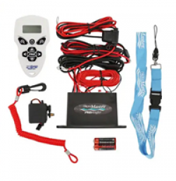 Wired2Fish TrollMaster and Panther Giveaway prize ilustration